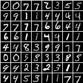 Figure 22