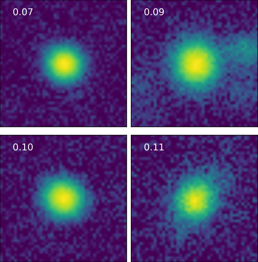 Figure 8
