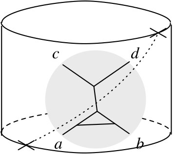 Figure 8