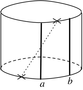 Figure 20