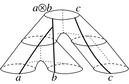 Figure 23