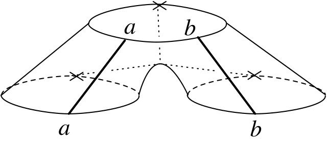 Figure 26