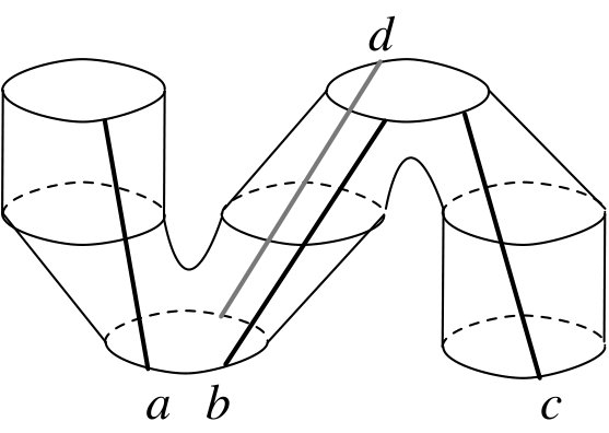 Figure 27