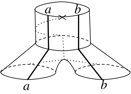 Figure 32