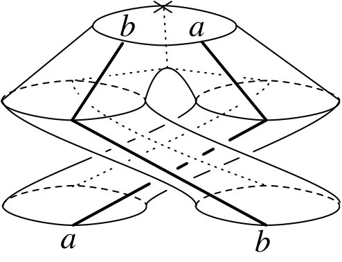 Figure 33