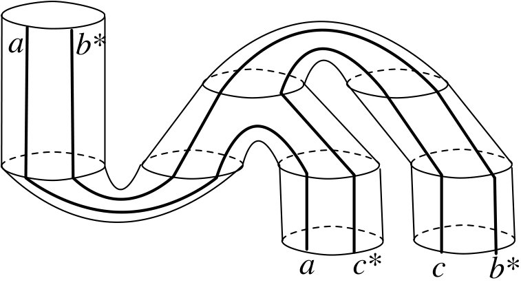 Figure 34