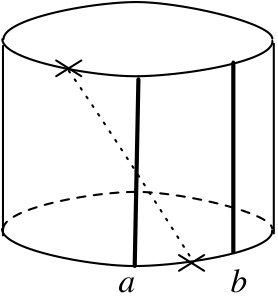 Figure 35
