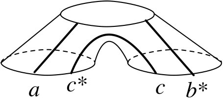 Figure 36
