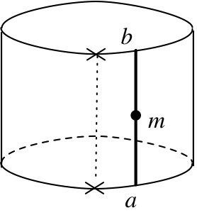 Figure 38