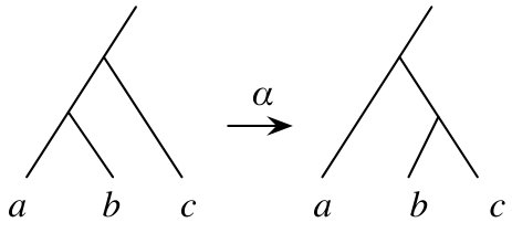 Figure 39