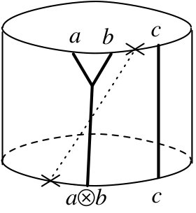 Figure 40