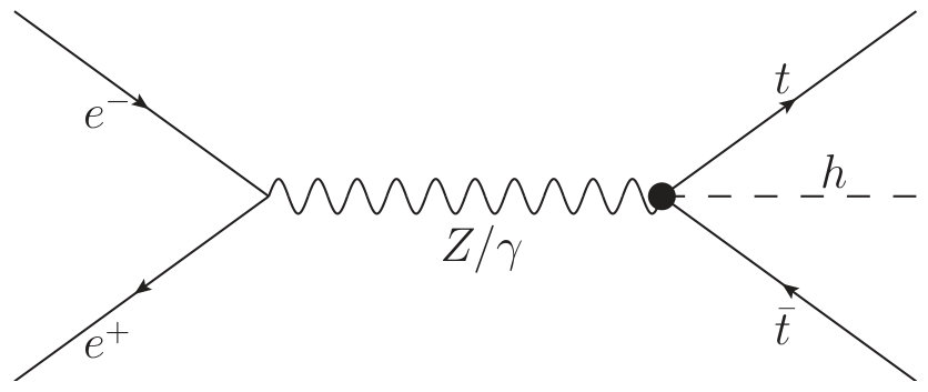 Figure 8