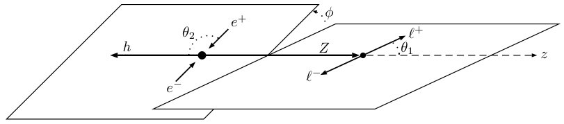 Figure 35