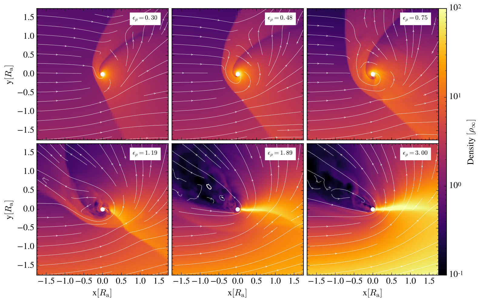 Figure 9