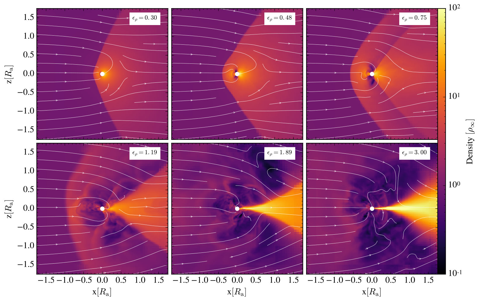 Figure 11