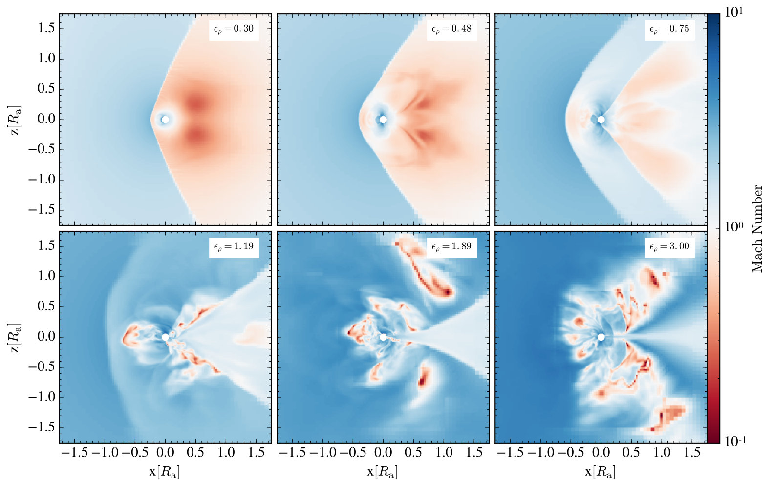 Figure 12