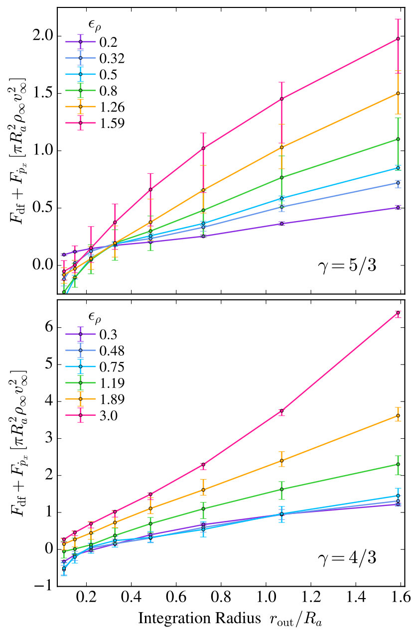 Figure 16