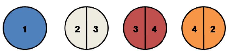 Figure 18