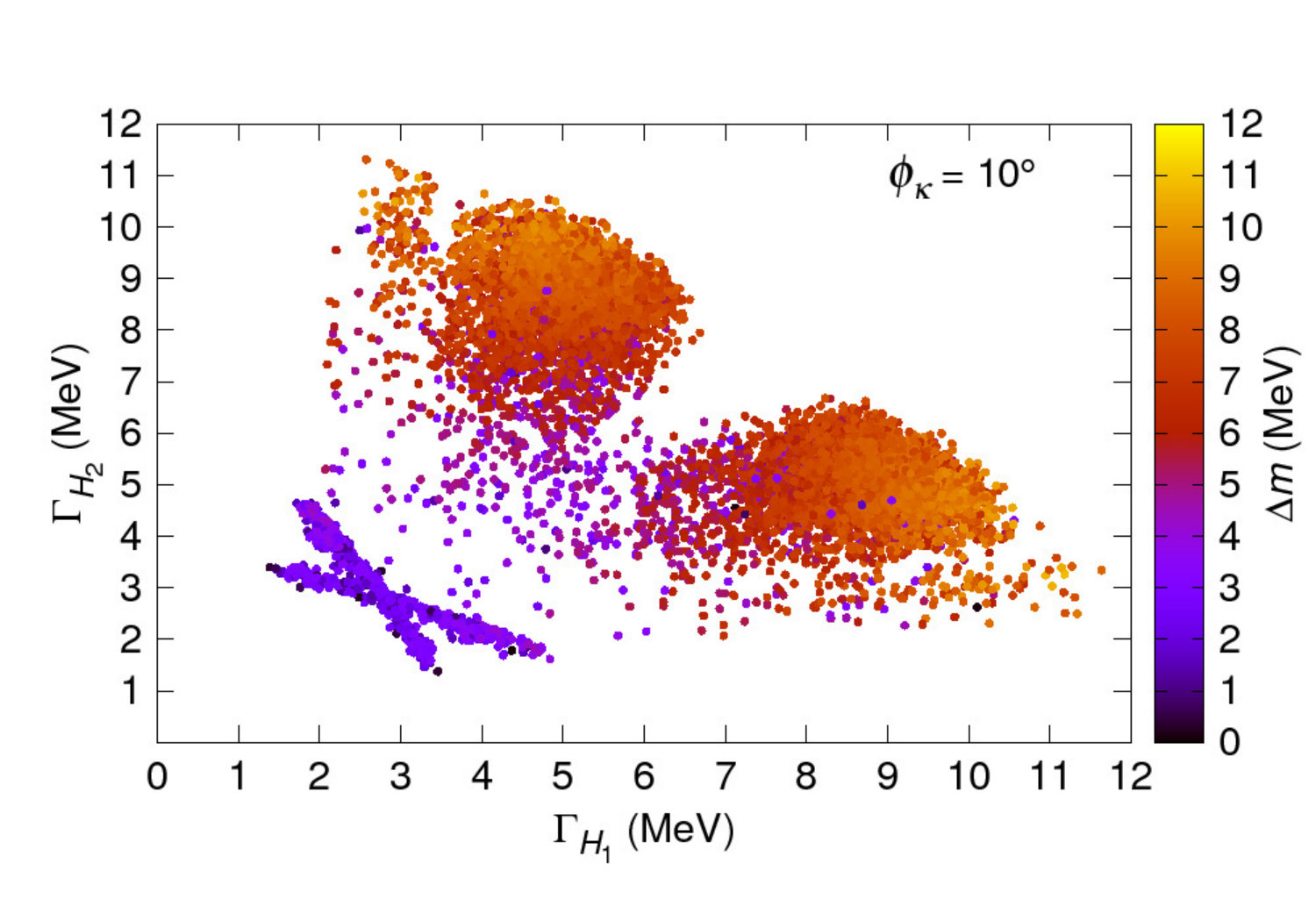Figure 16