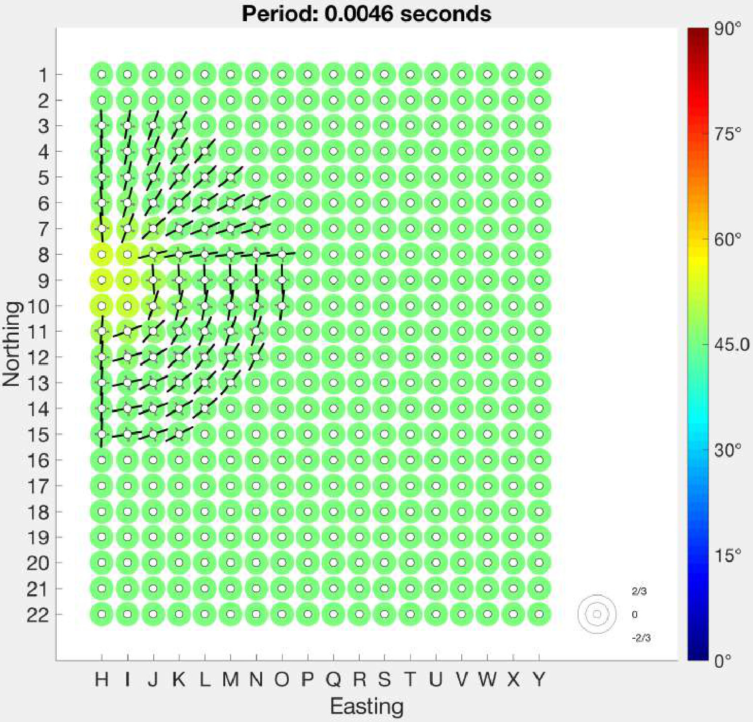 Figure 15