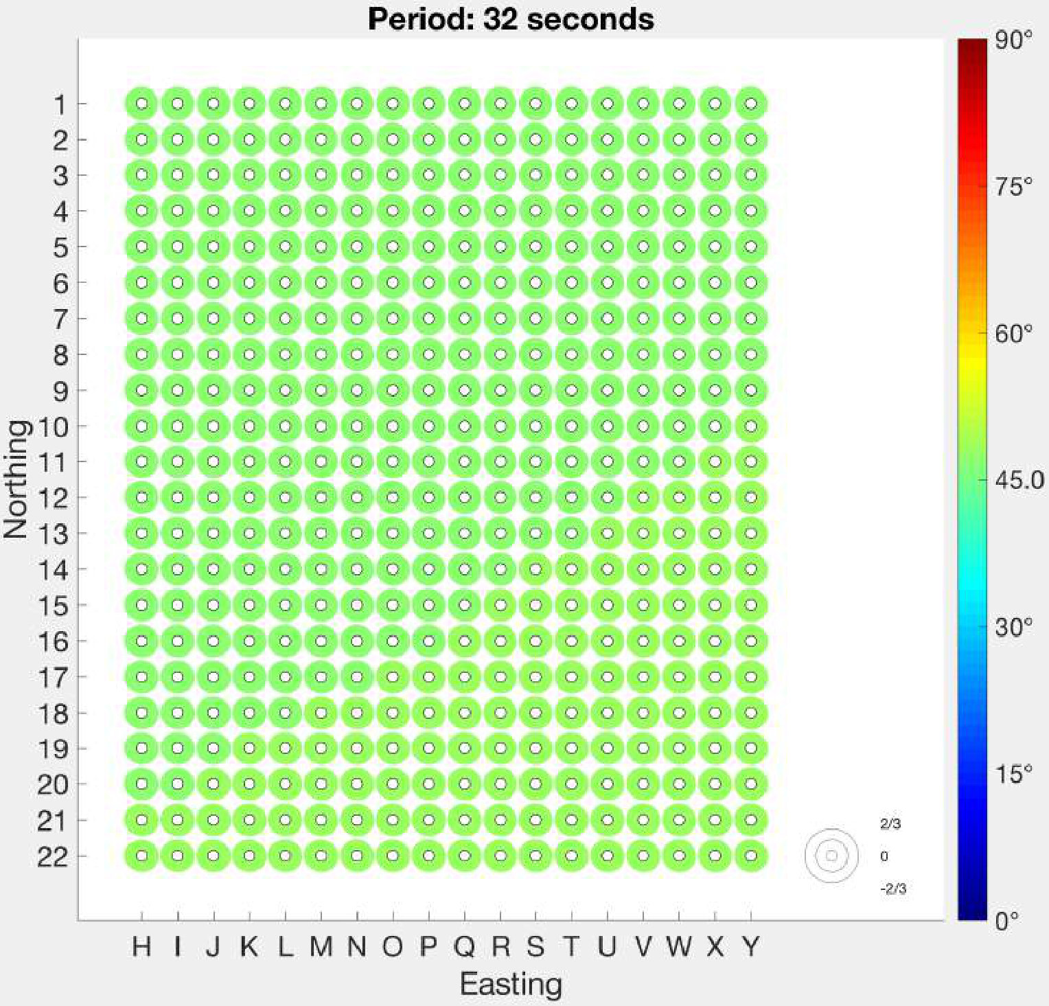 Figure 18