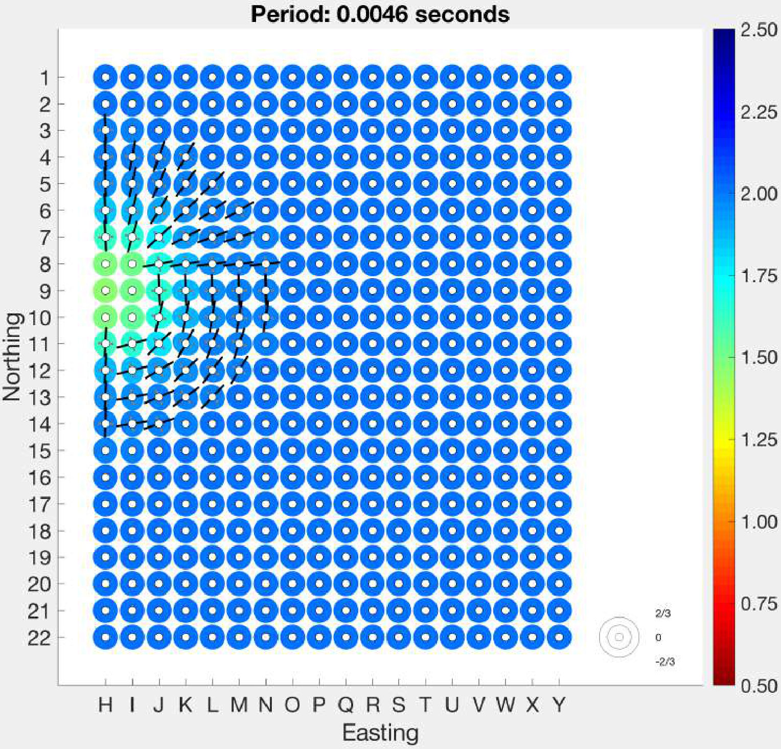 Figure 20