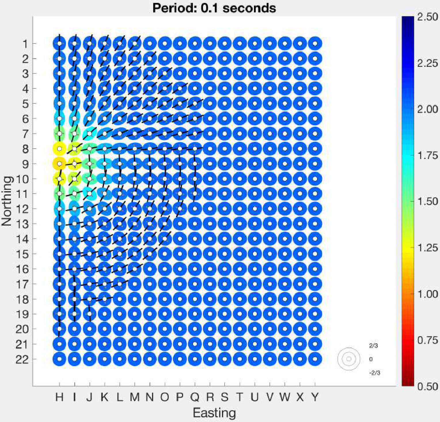 Figure 21