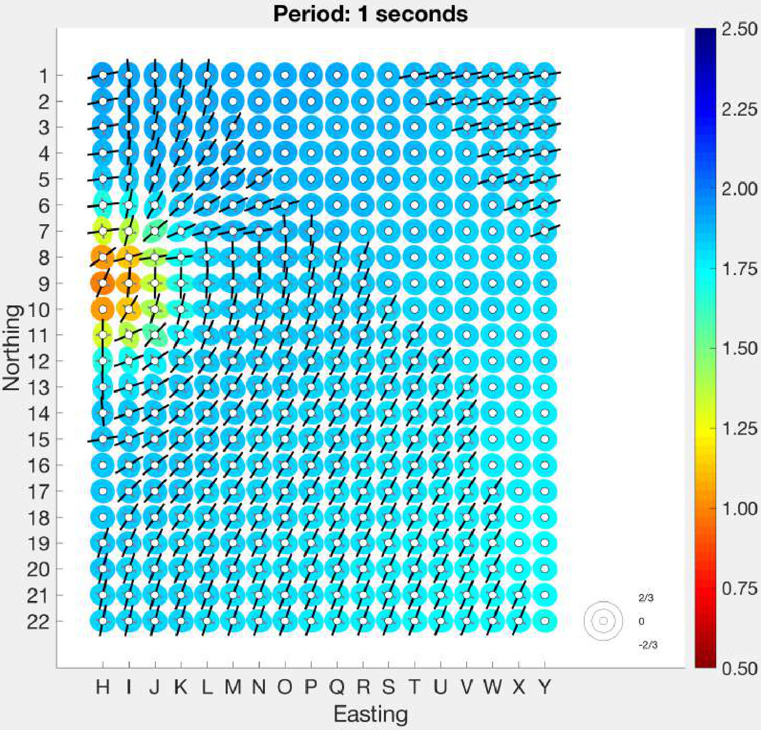 Figure 22