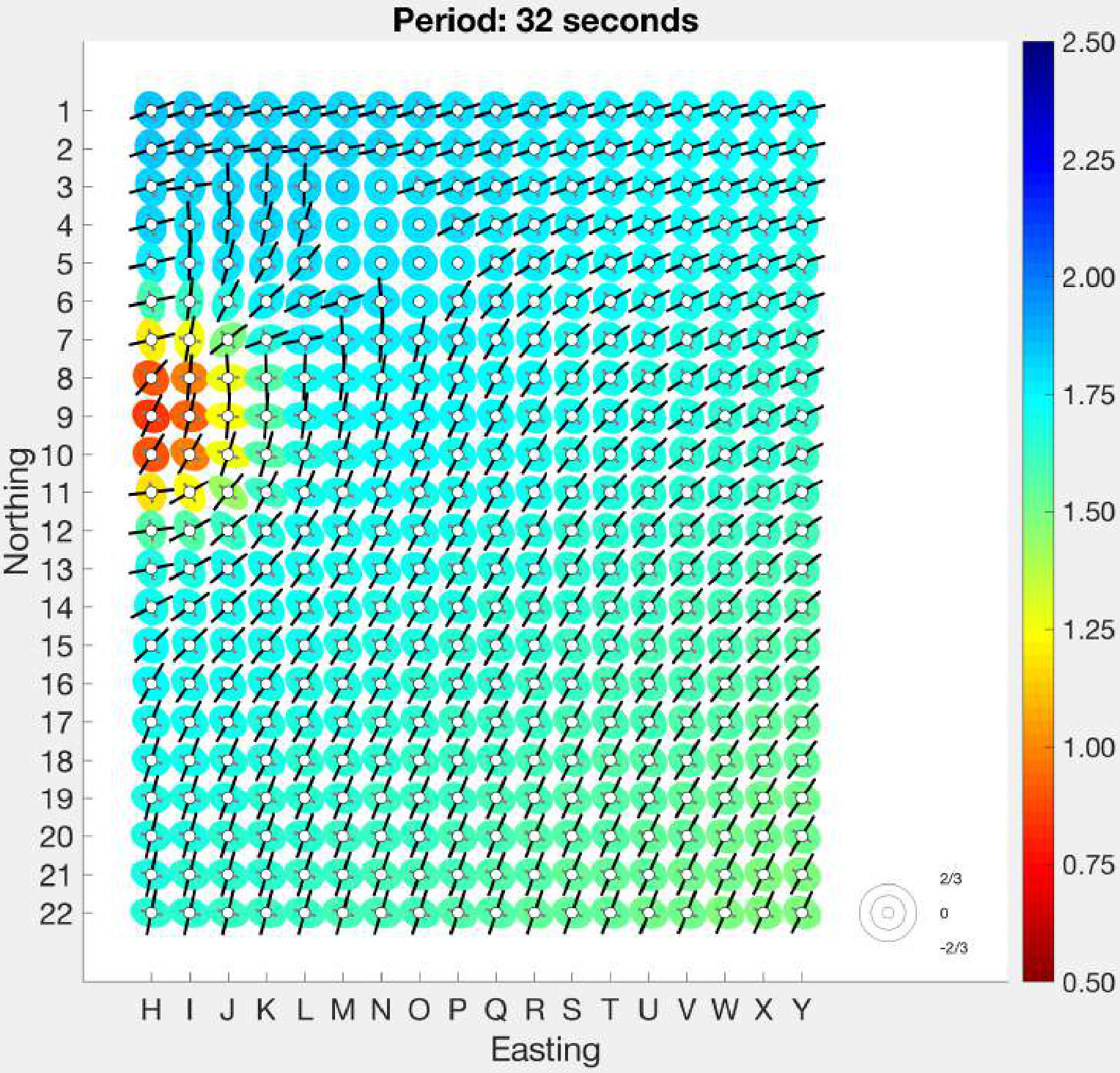 Figure 23