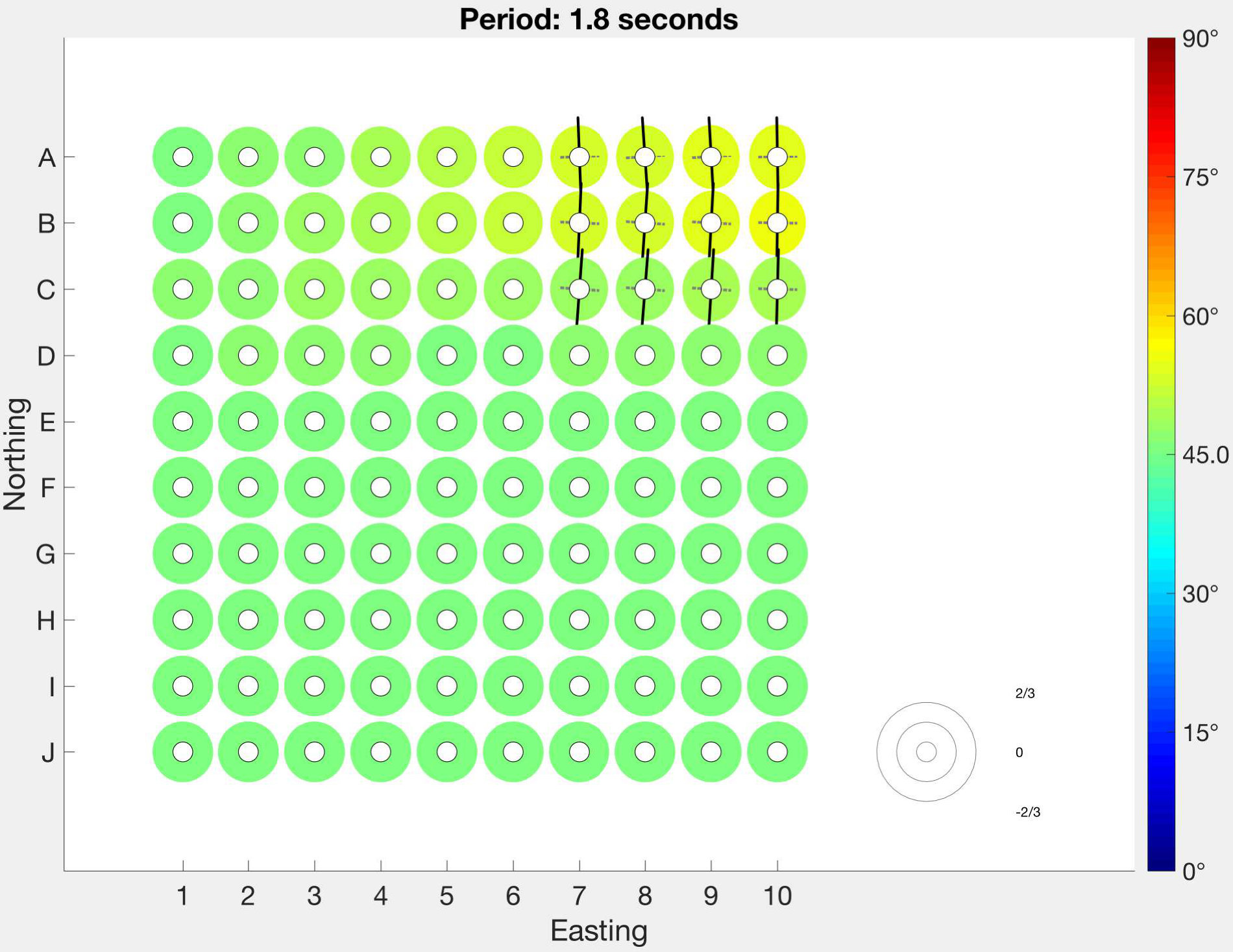 Figure 24