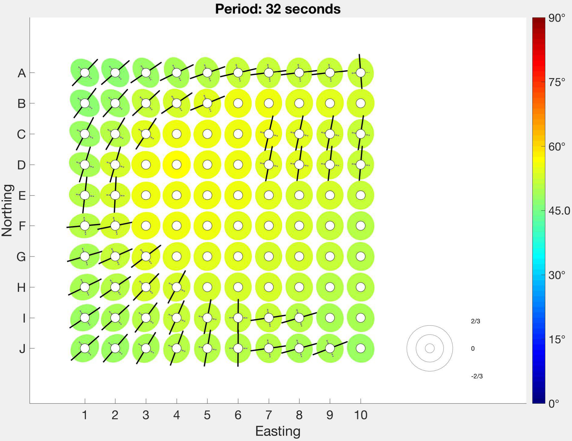 Figure 25