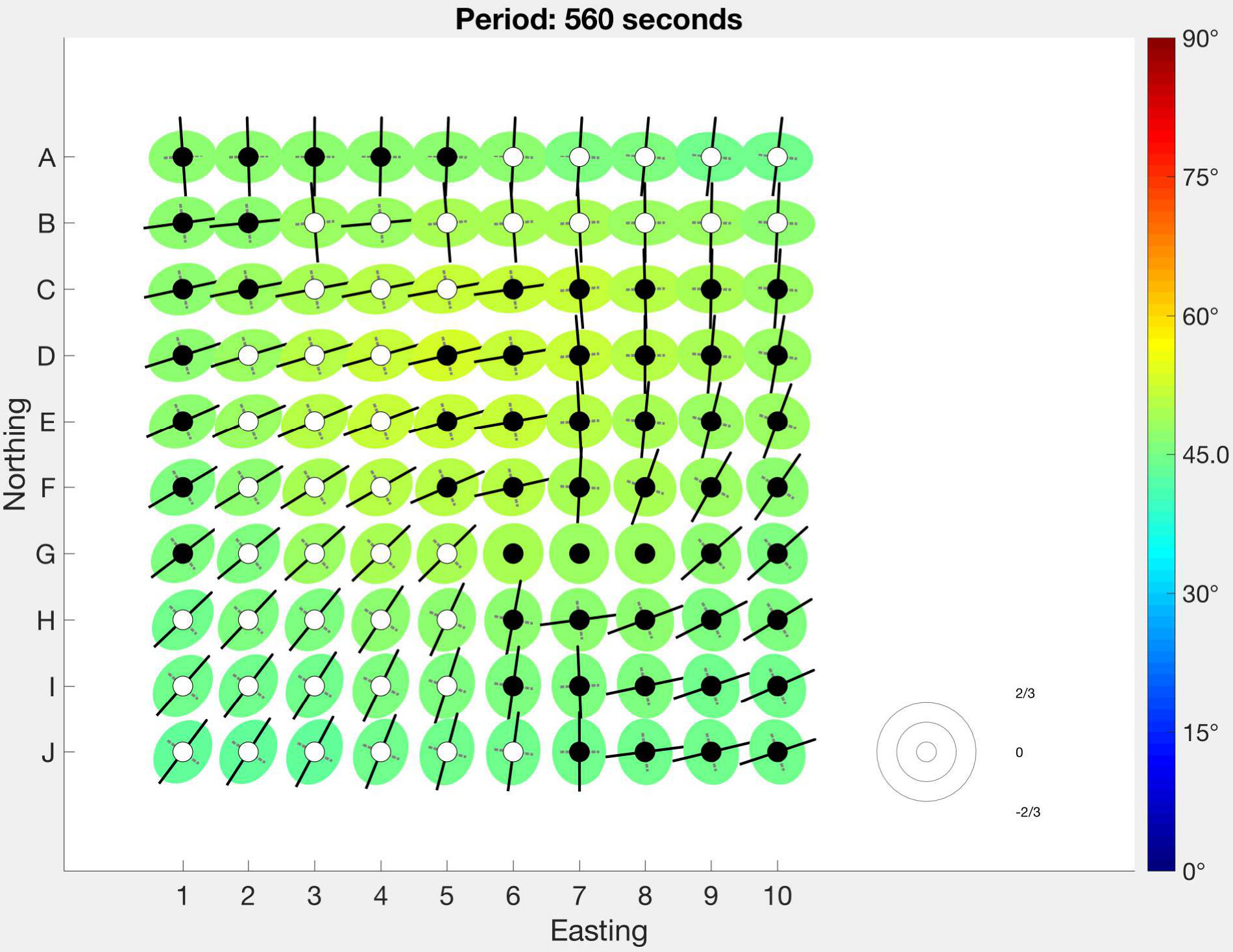 Figure 26