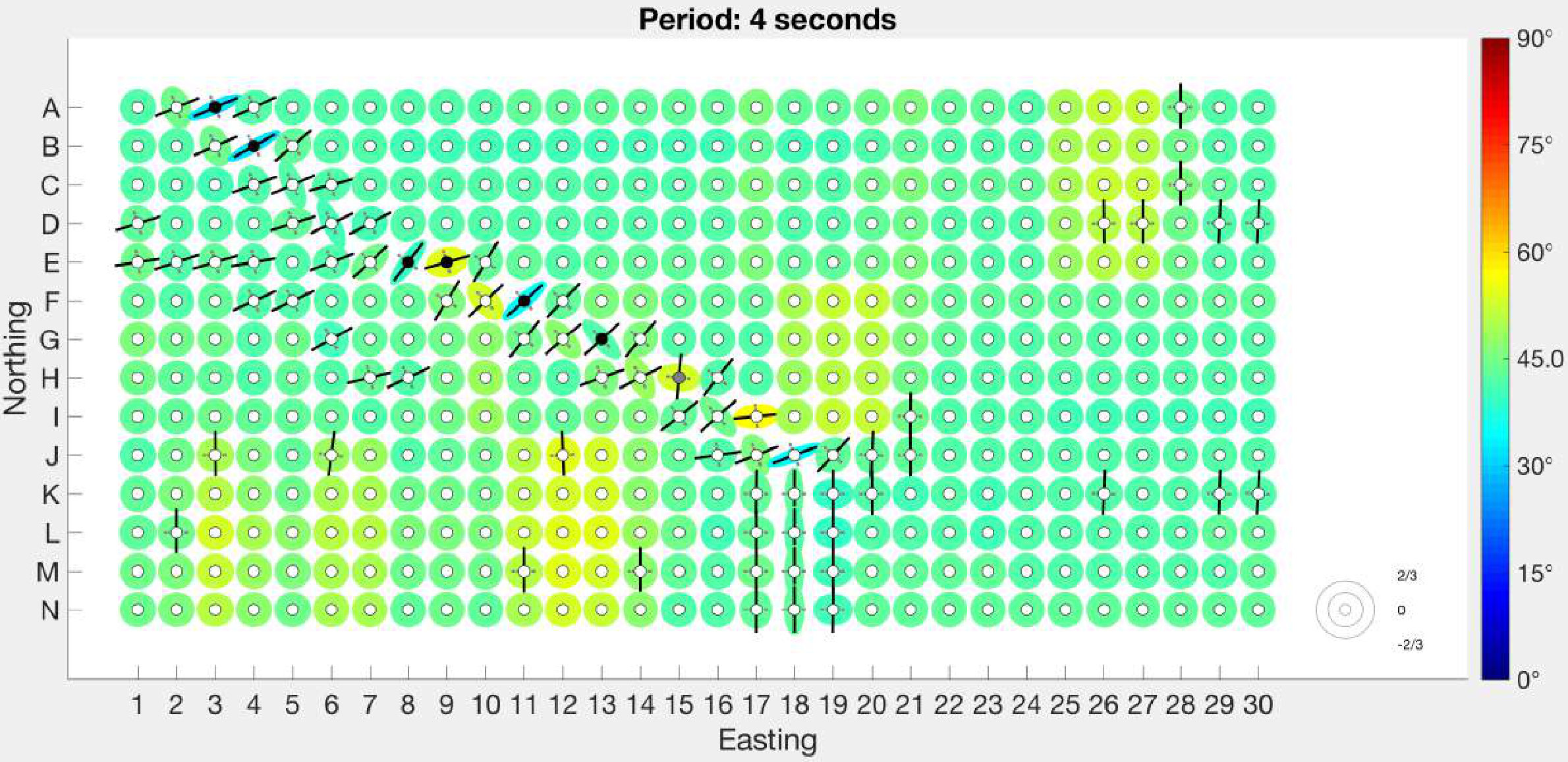 Figure 33