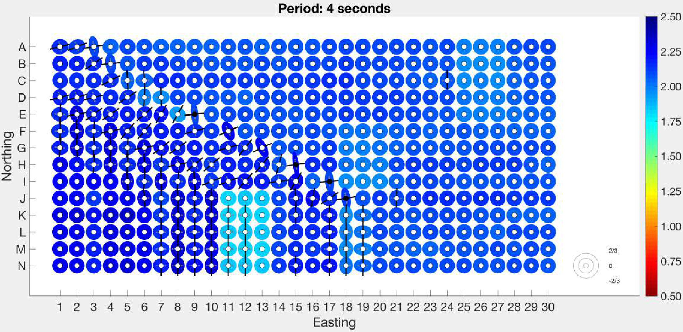 Figure 35