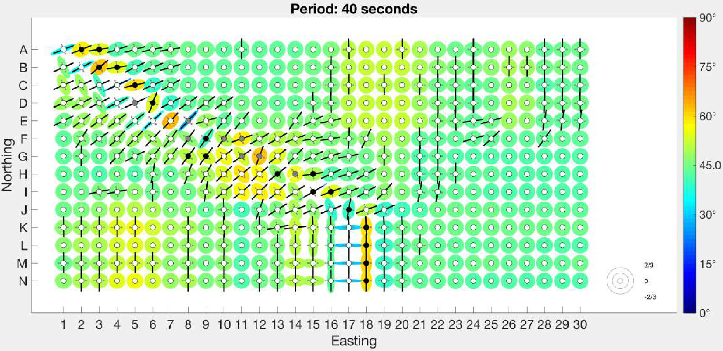 Figure 36