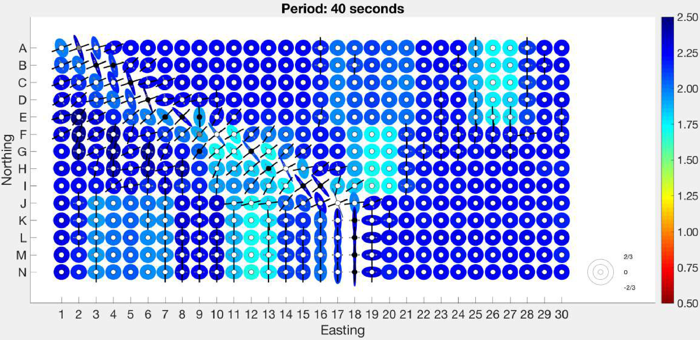Figure 38