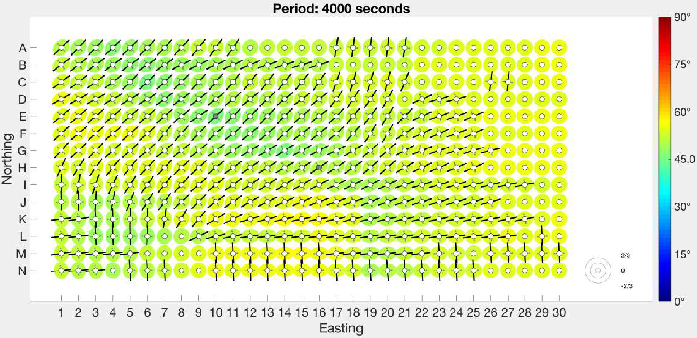 Figure 40