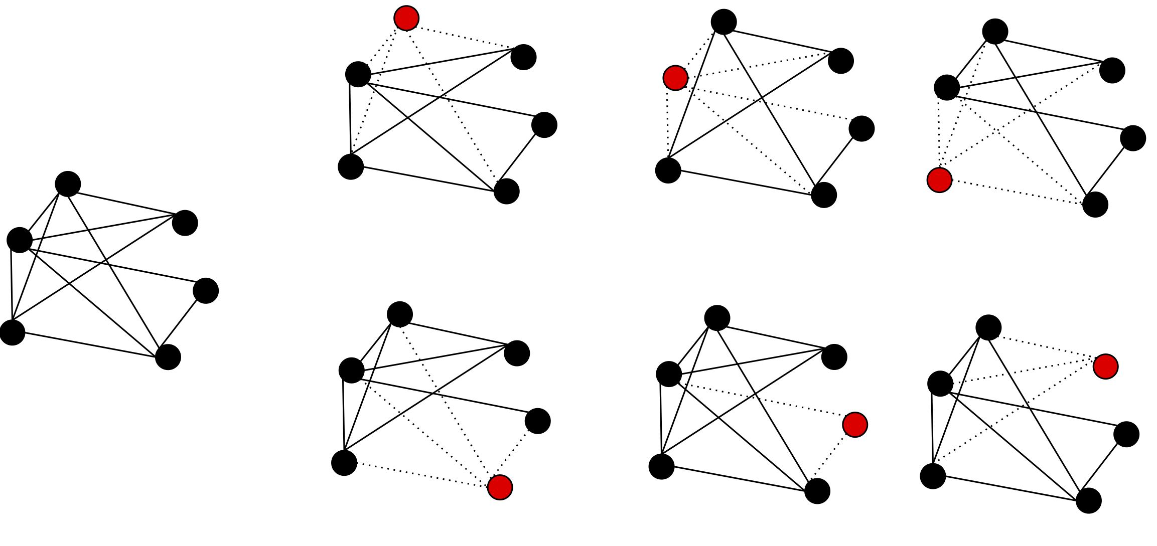 Figure 13