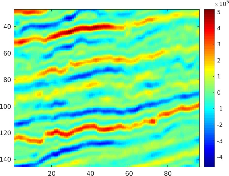 Figure 17