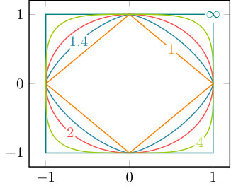 Figure 37