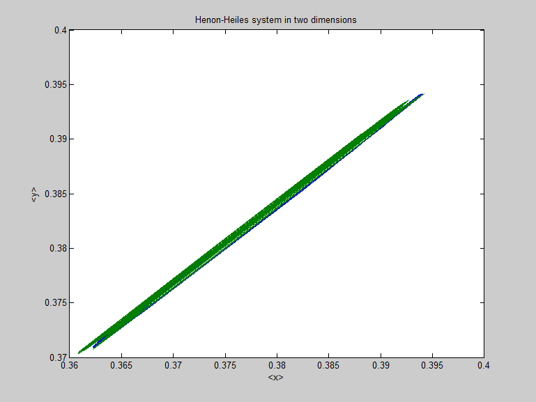 Figure 24
