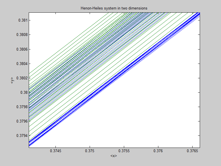 Figure 25