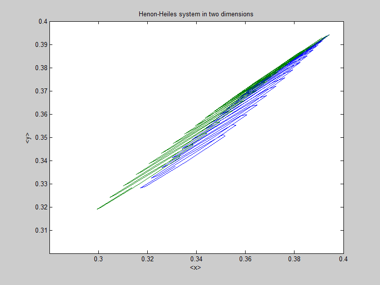 Figure 26