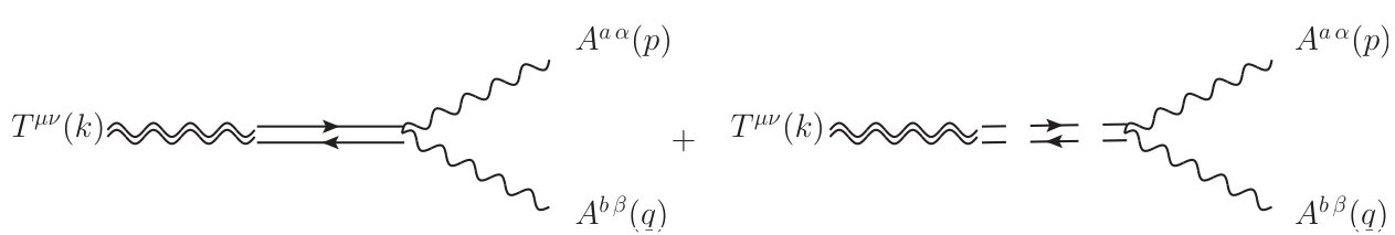 Figure 40