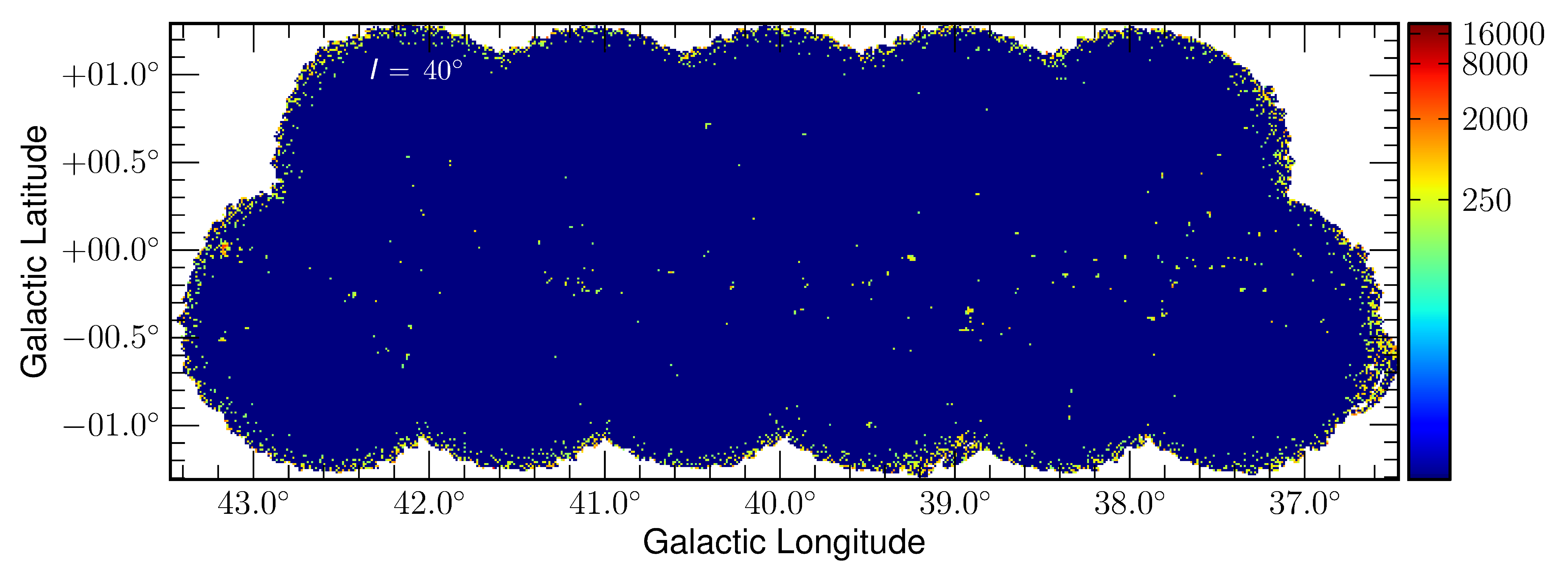 Figure 21