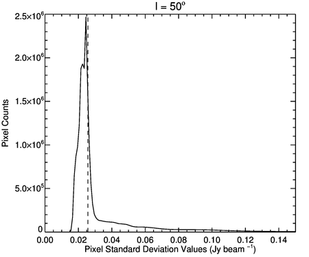 Figure 36
