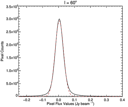 Figure 37