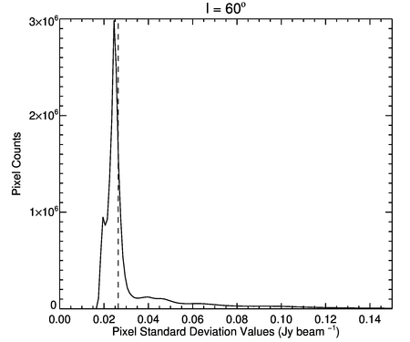 Figure 38