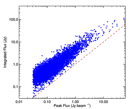 Figure 40