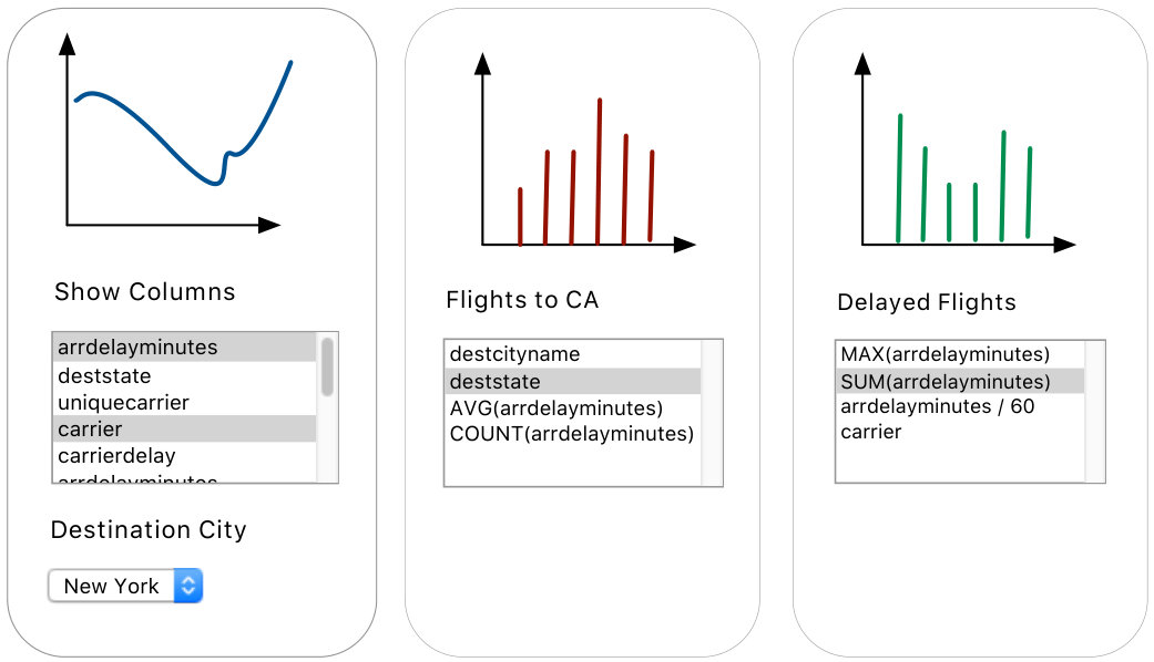 Figure 18